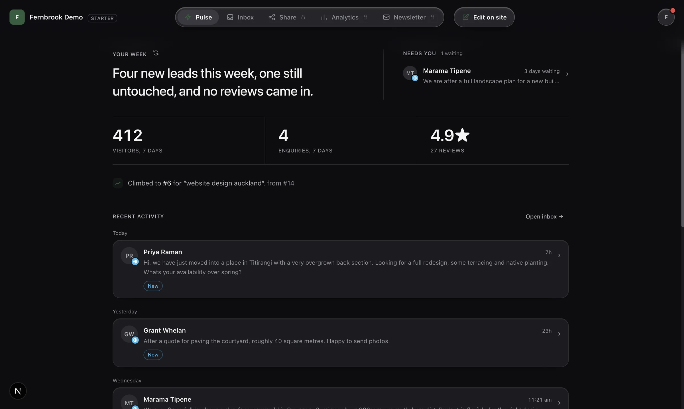 The Pubd dashboard, showing a week's enquiries